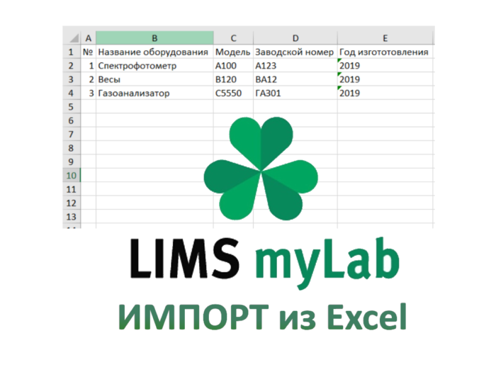 LIMS myLab импорт